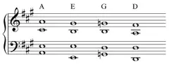 Chromatic descending 5-6 sequence